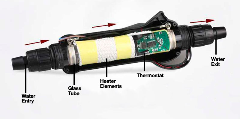 Anatomy of an aquarium in-line heater taken apart