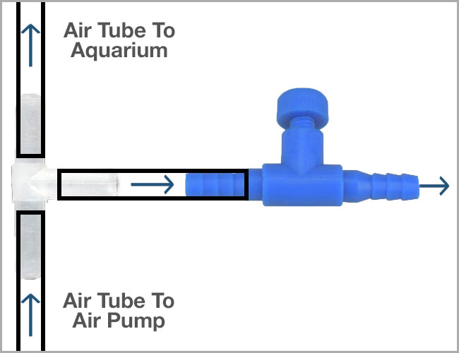 DIY aquarium bleed valve for air pump