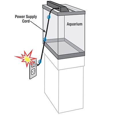 Aquarium power cord without a drip loop diagram