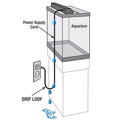 Aquarium electrical outlet safe from water because of drip loop diagram